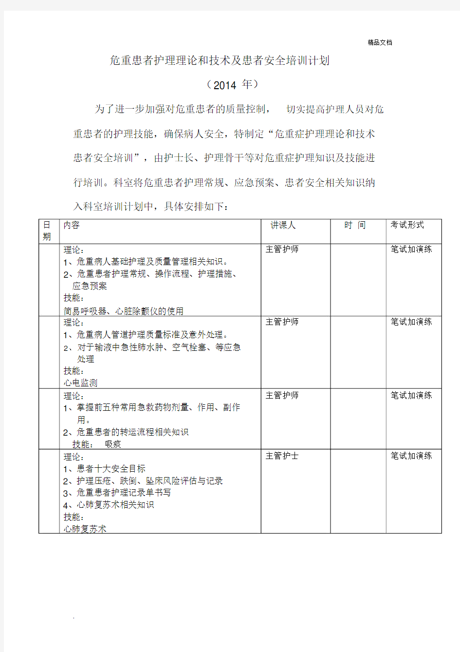 危重患者护理理论及技术及患者安全培训计划规划方案.docx