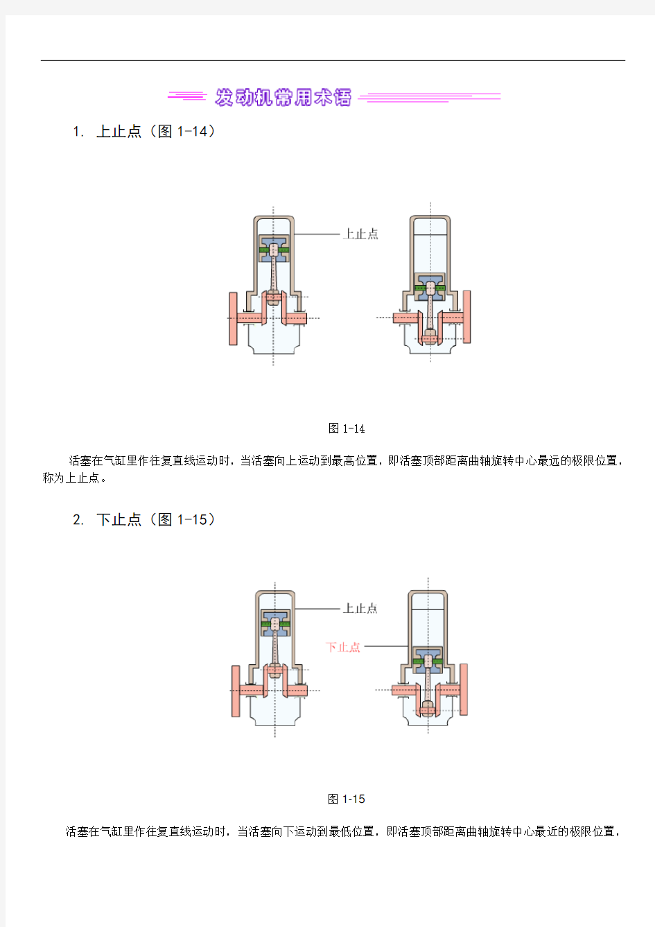 发动机常用术语