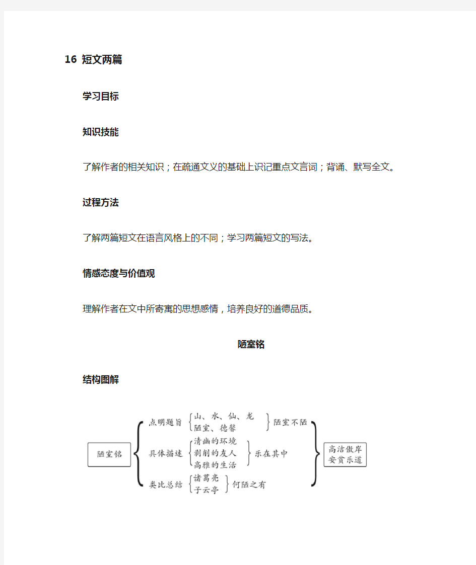 短文两篇陋室铭和爱莲说