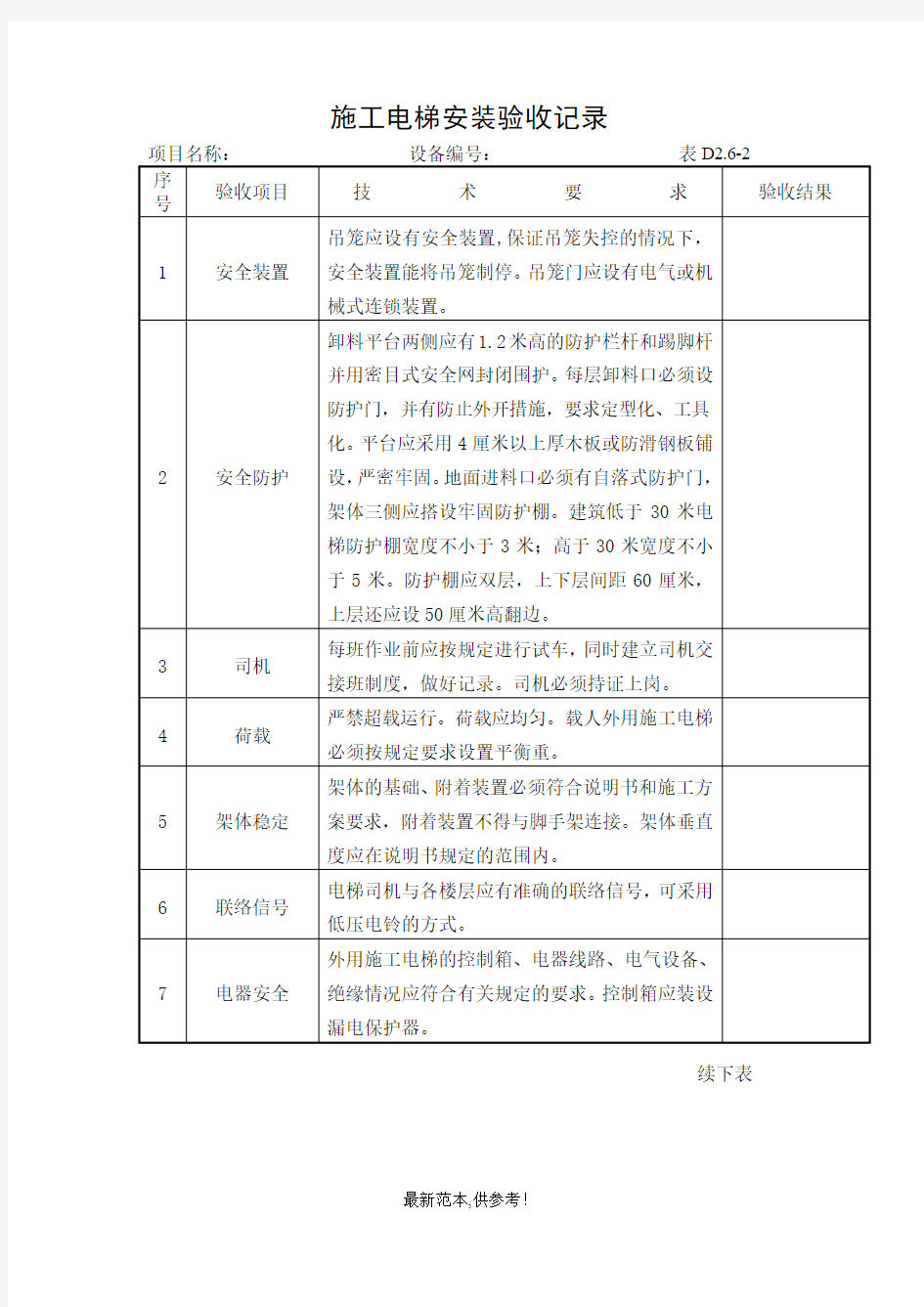 施工电梯安装验收记录