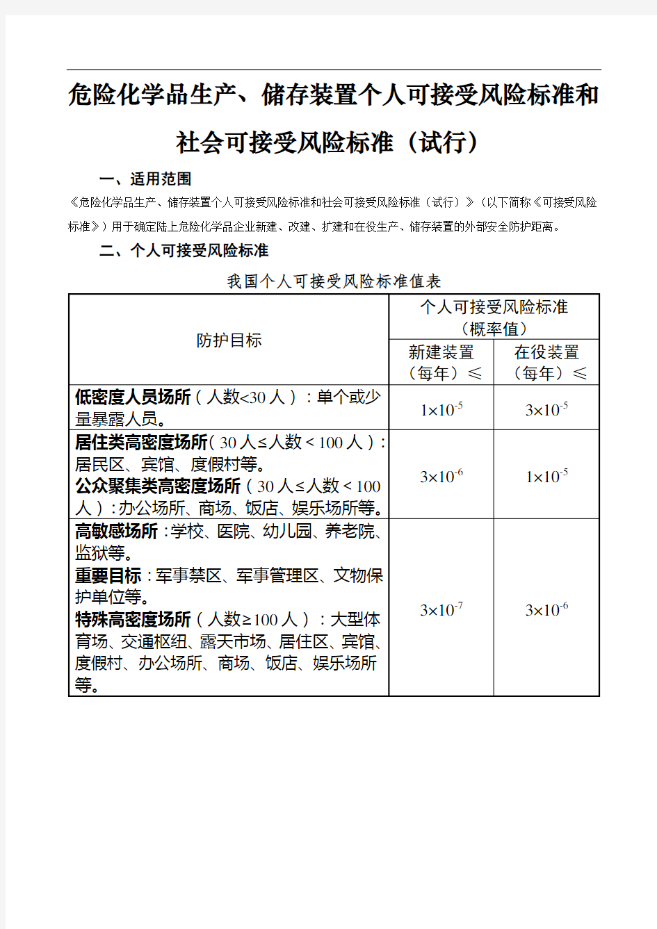 个人可接受风险标准和社会可接受风险标准 试行 