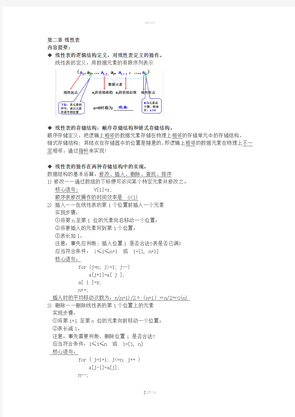 数据结构知识点全面总结—精华版