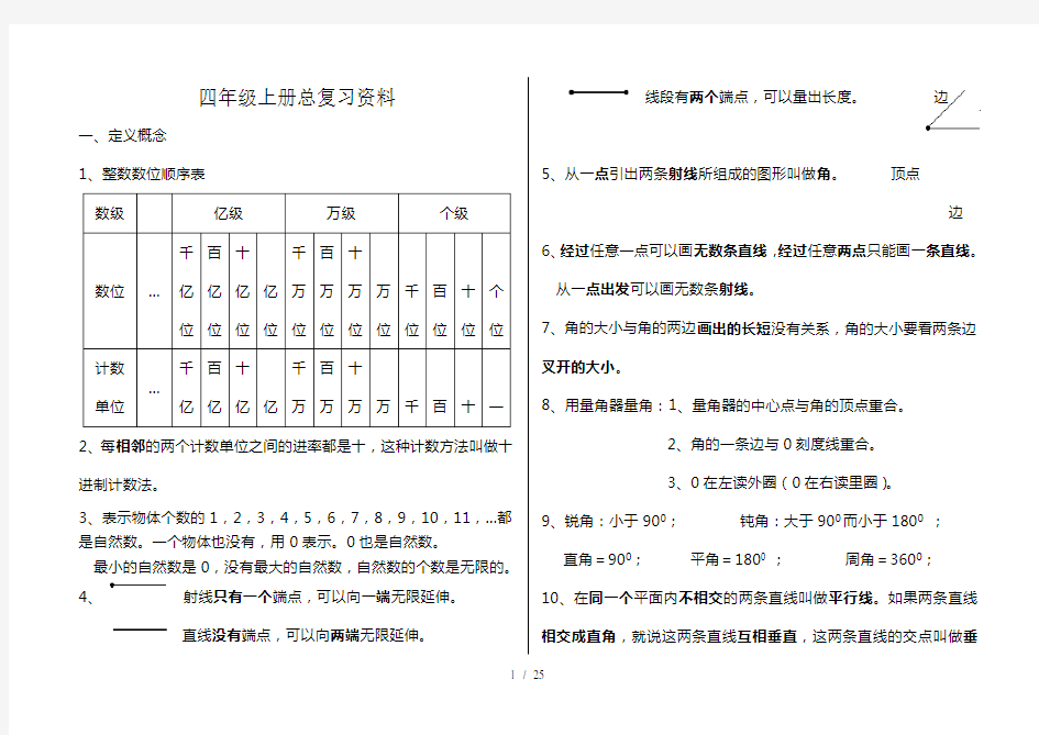 人教版小学数学四年级上册复习资料及各单元练习题