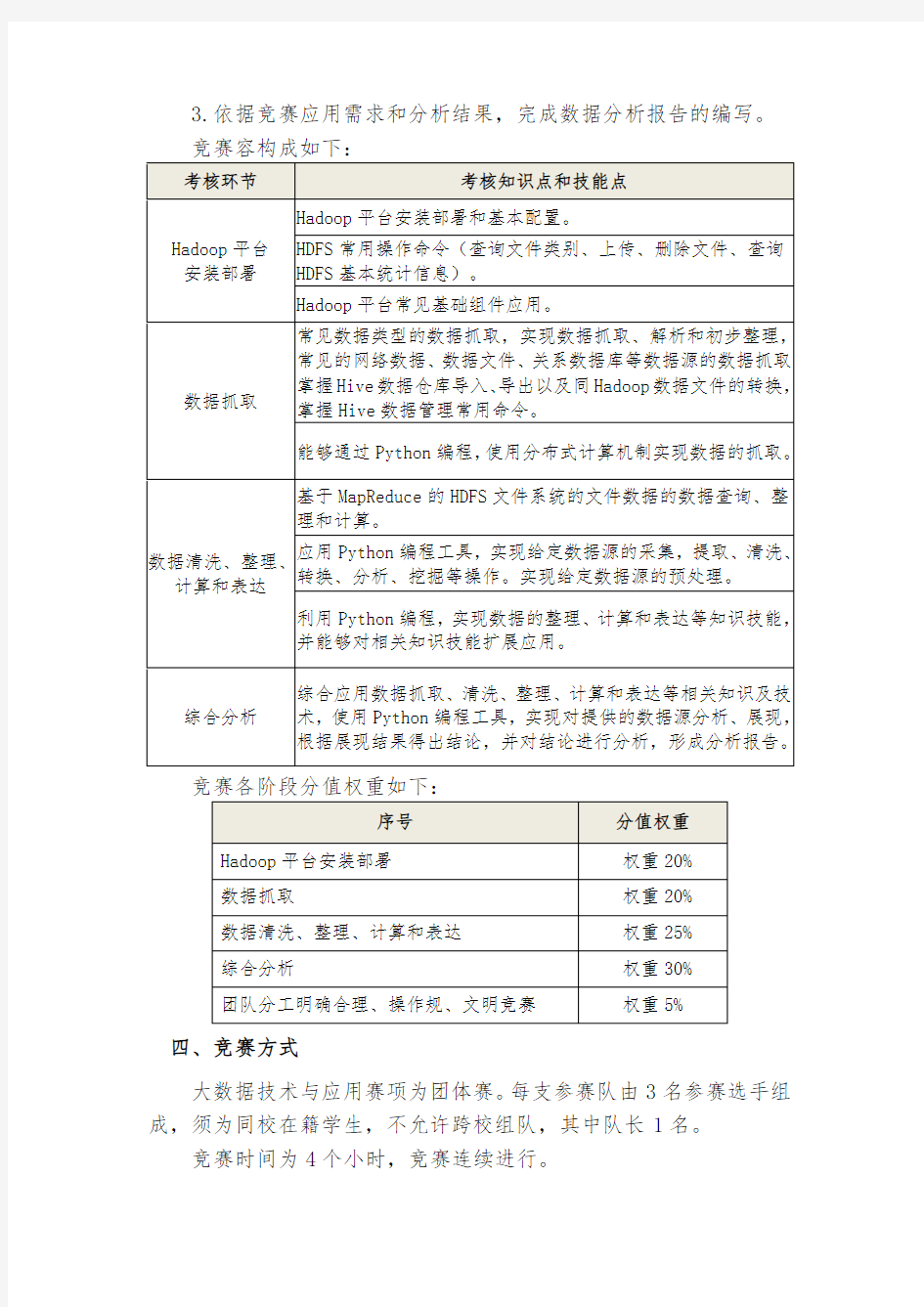 山西省职业院校技能大赛高职组大数据技术与应用赛项规程2资料全