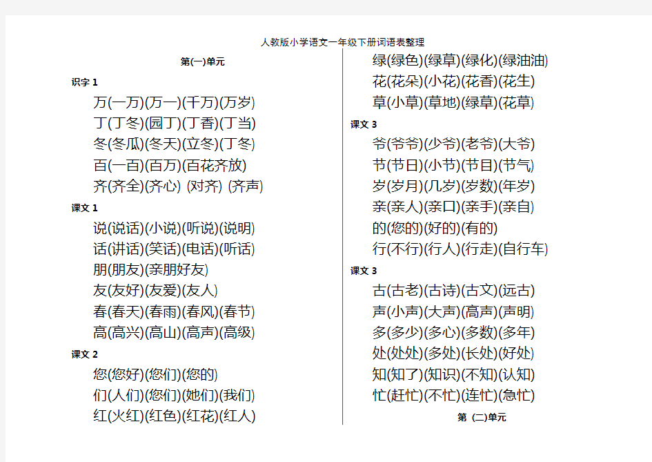 人教版小学语文一年级下册词语表整理