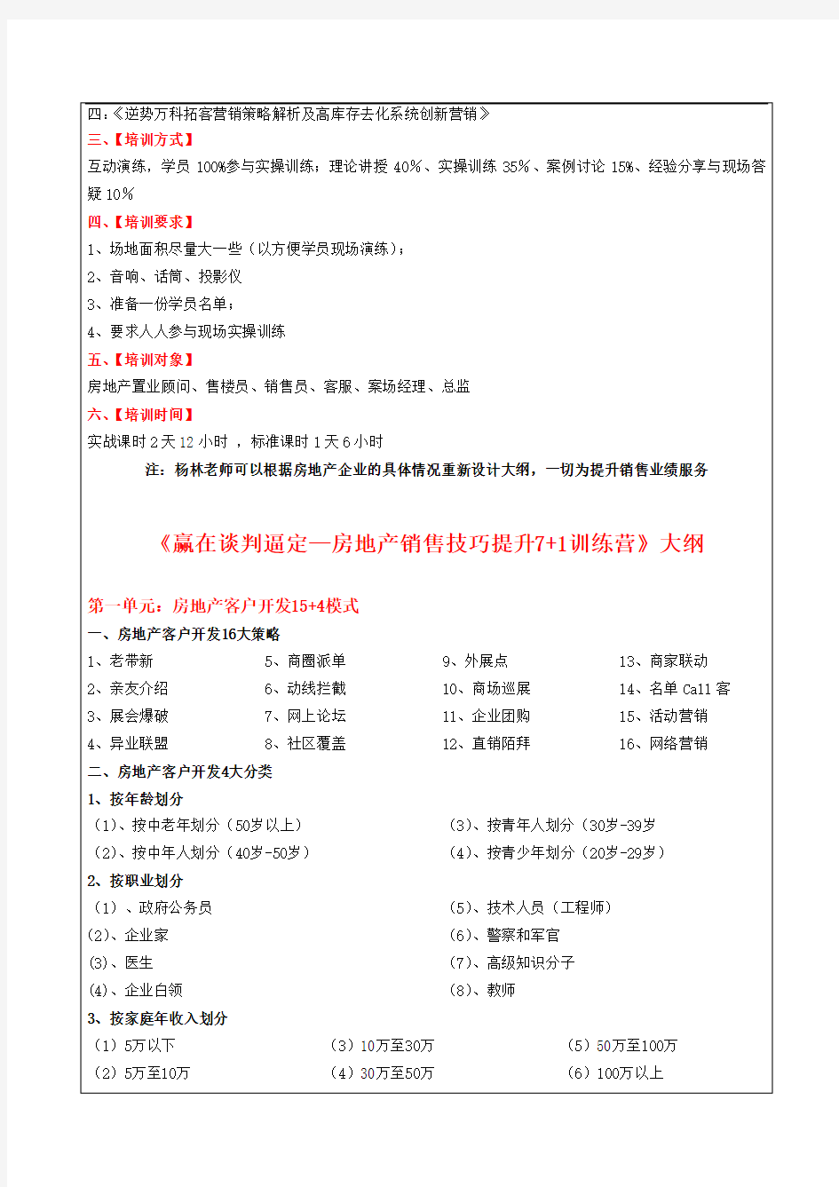 杨林《赢在谈判逼定—房地产销售技巧提升7+1训练营》大纲