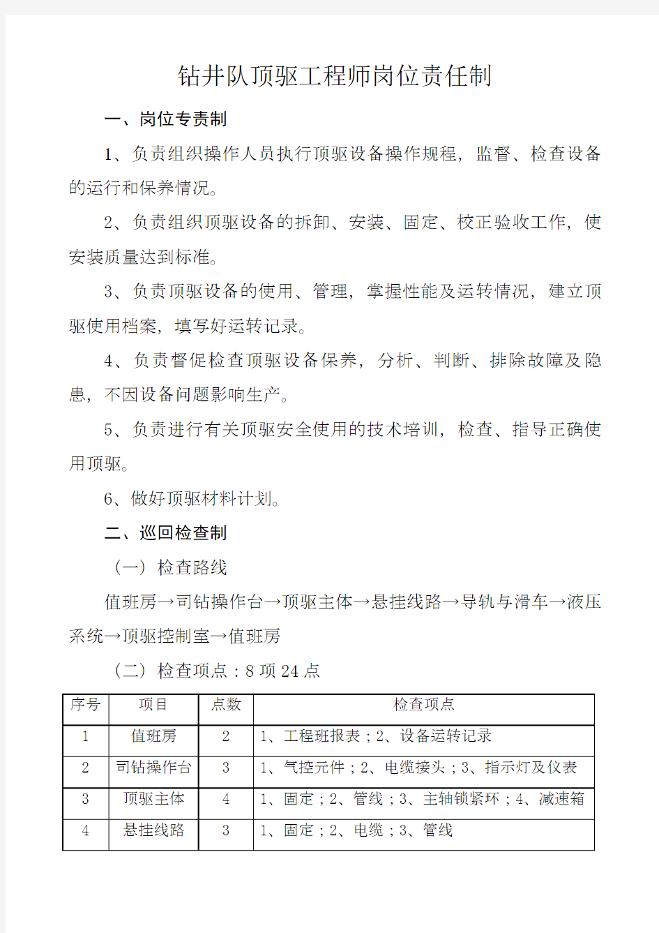 钻井队顶驱工程师岗位责任制