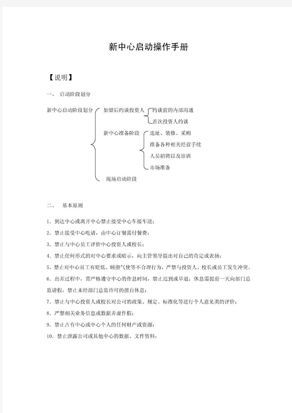 教育培训行业连锁加盟品牌新校区启动操作手册