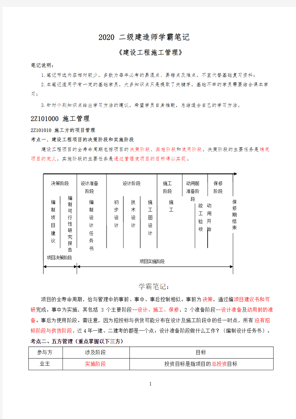 2020二建《管理》学霸笔记