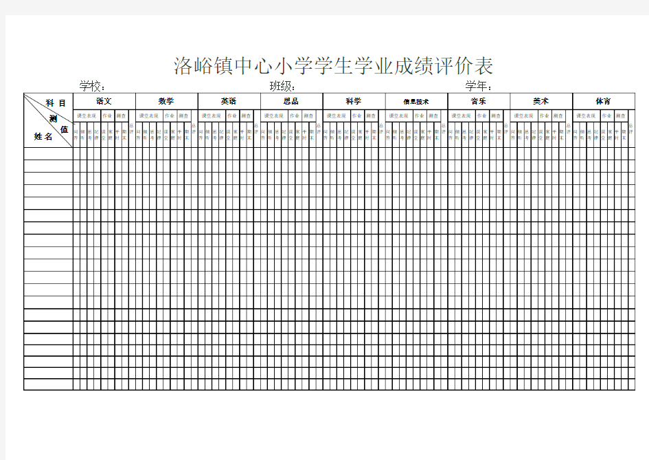 学生学业成绩评价表(细则)