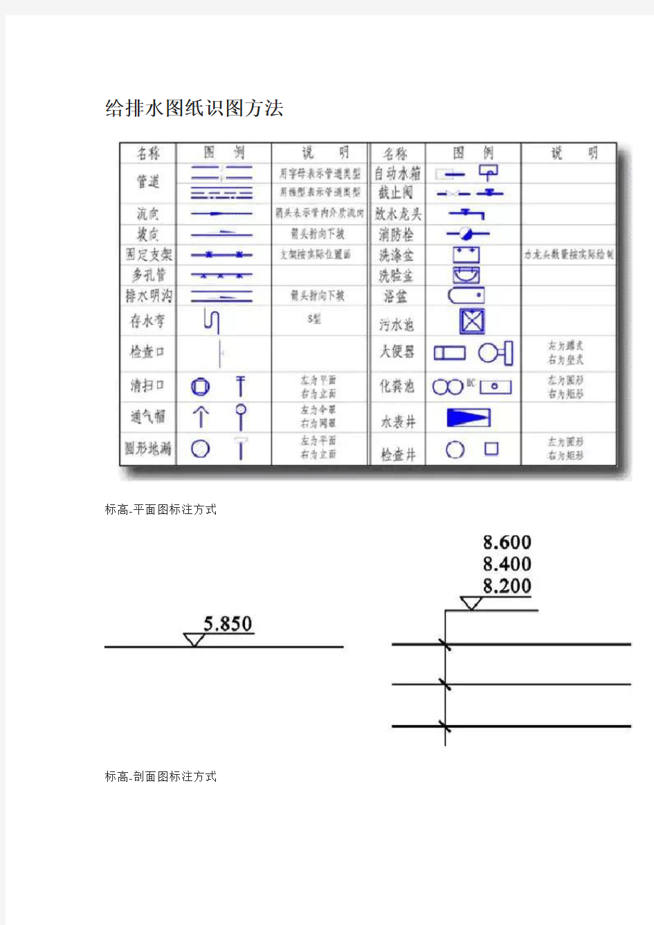 给排水图纸识图方法