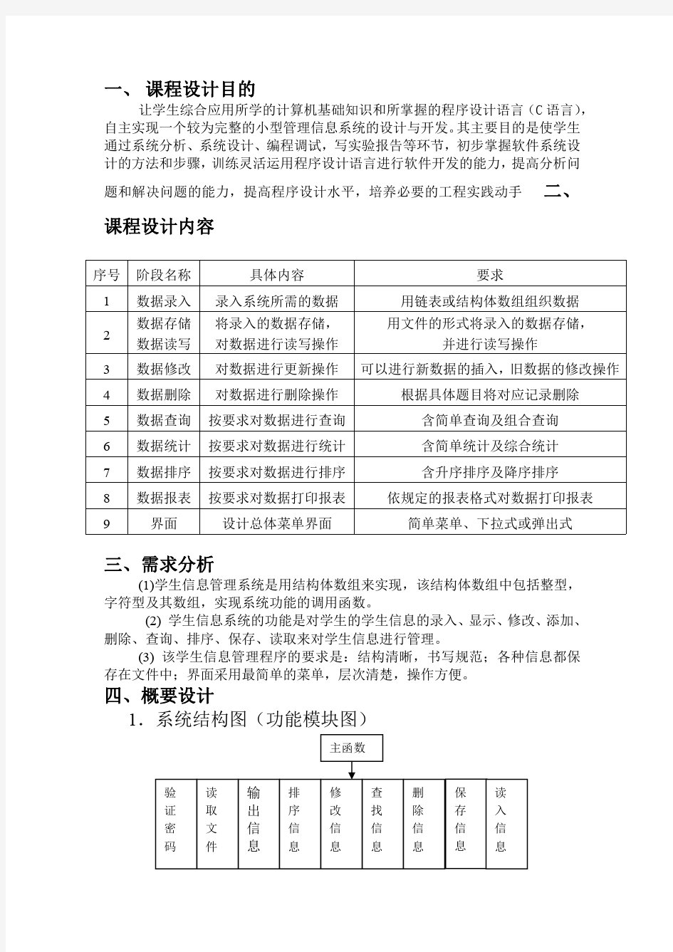 用C语言实现学生信息管理系统设计及源代码