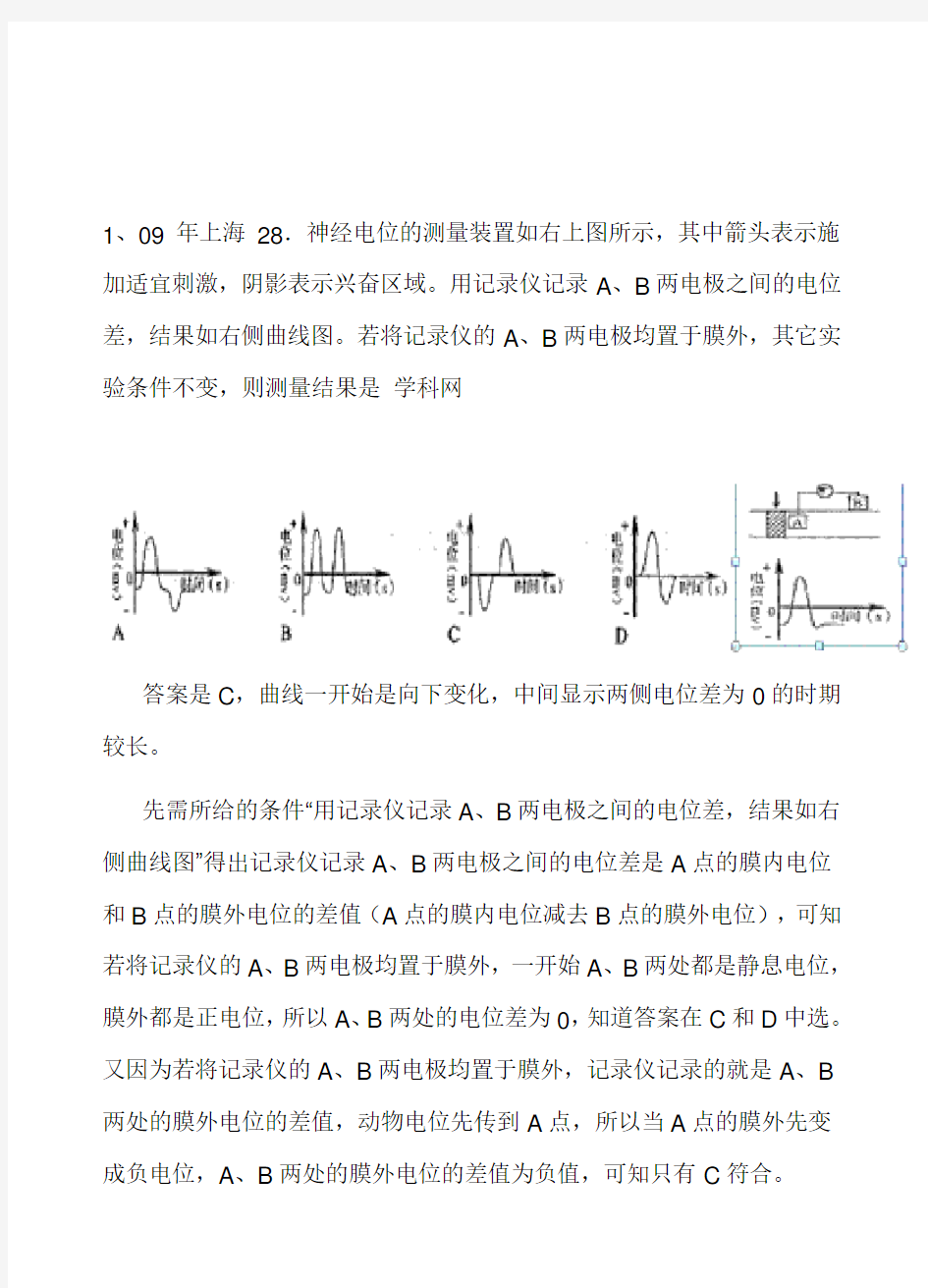 电位变化曲线分析.