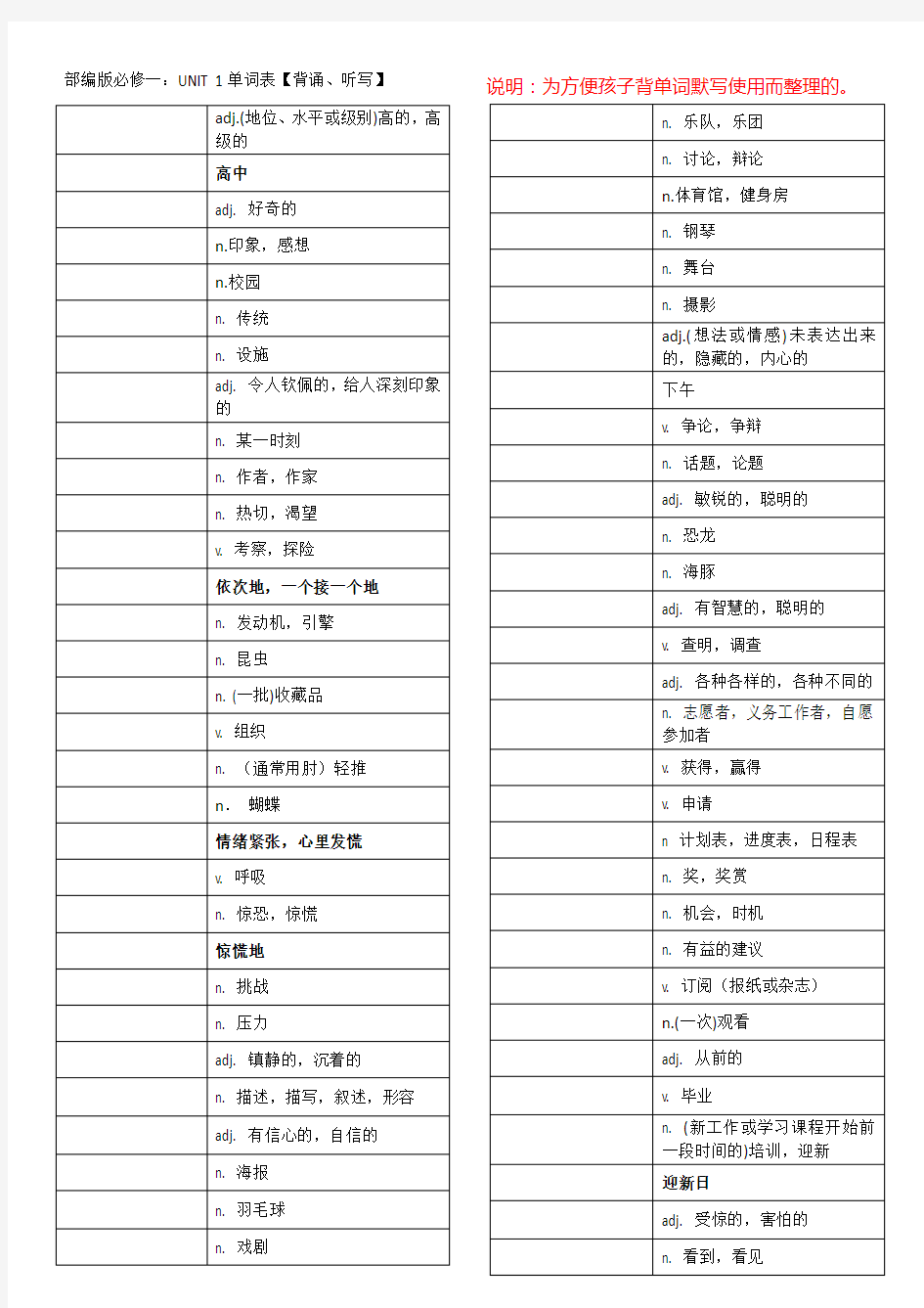 高一必修一全册单词背诵默写表