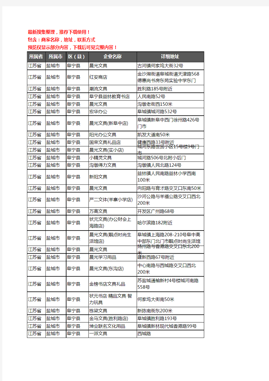 新版江苏省盐城市阜宁县办公用品企业公司商家户名录单联系方式地址大全105家