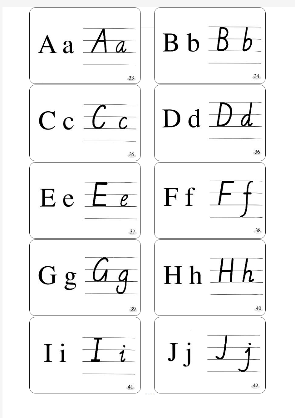 26个英文字母手写体---四线三格版本
