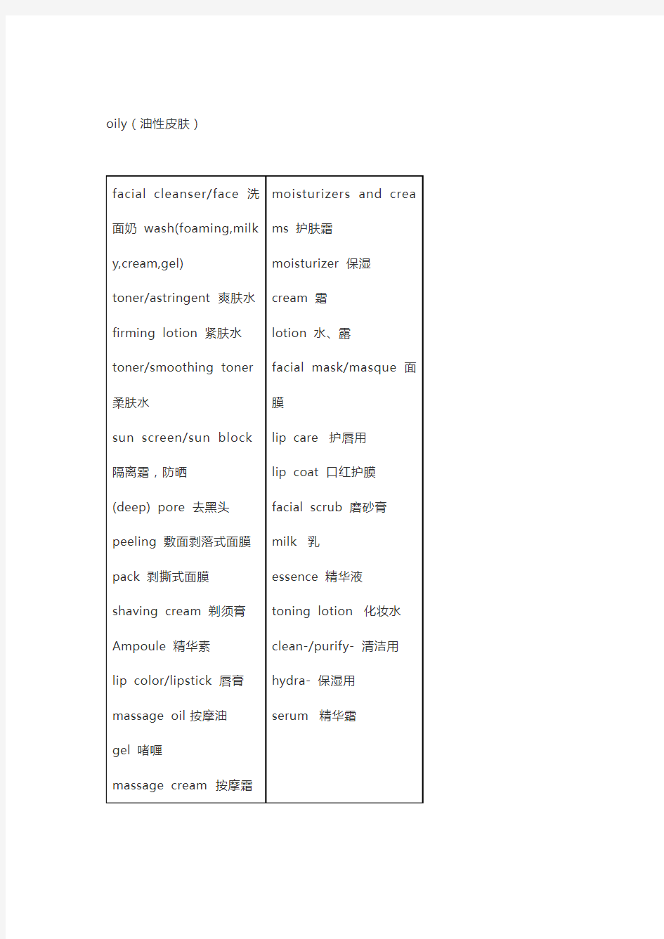 化妆品中英文对照