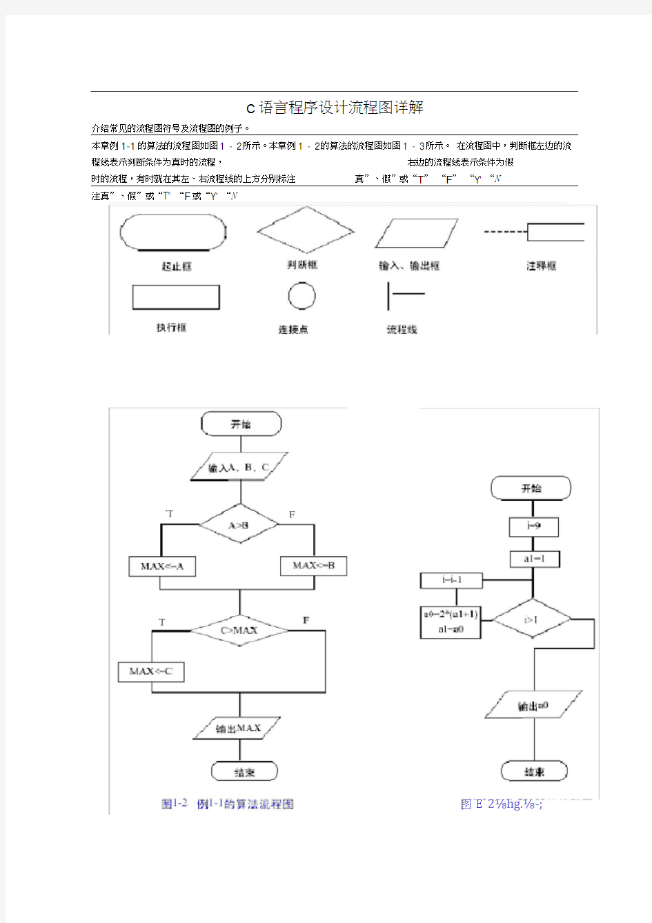 c语言程序设计流程图详解.docx