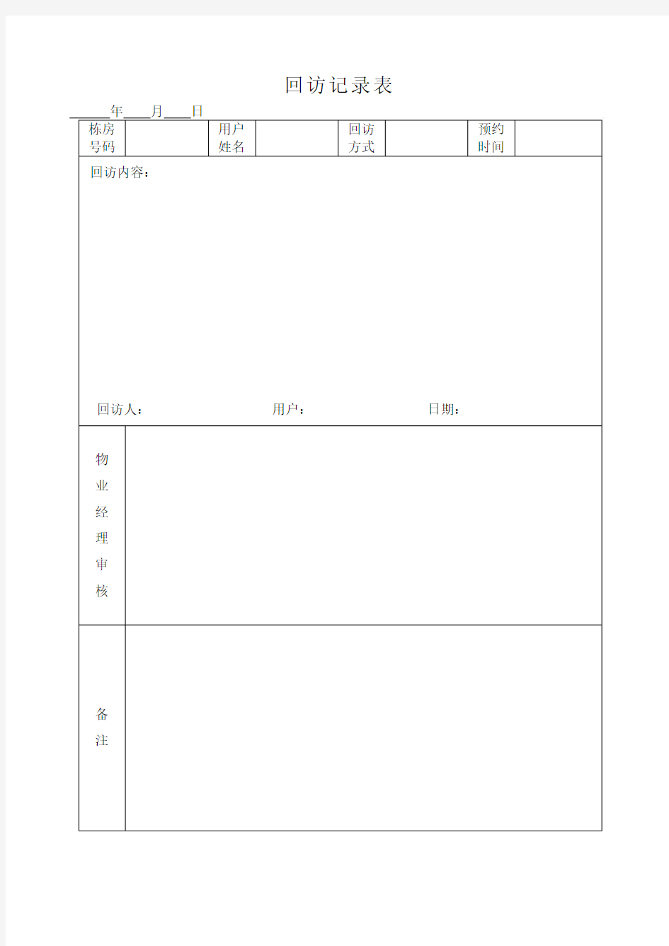物业管理回访记录表