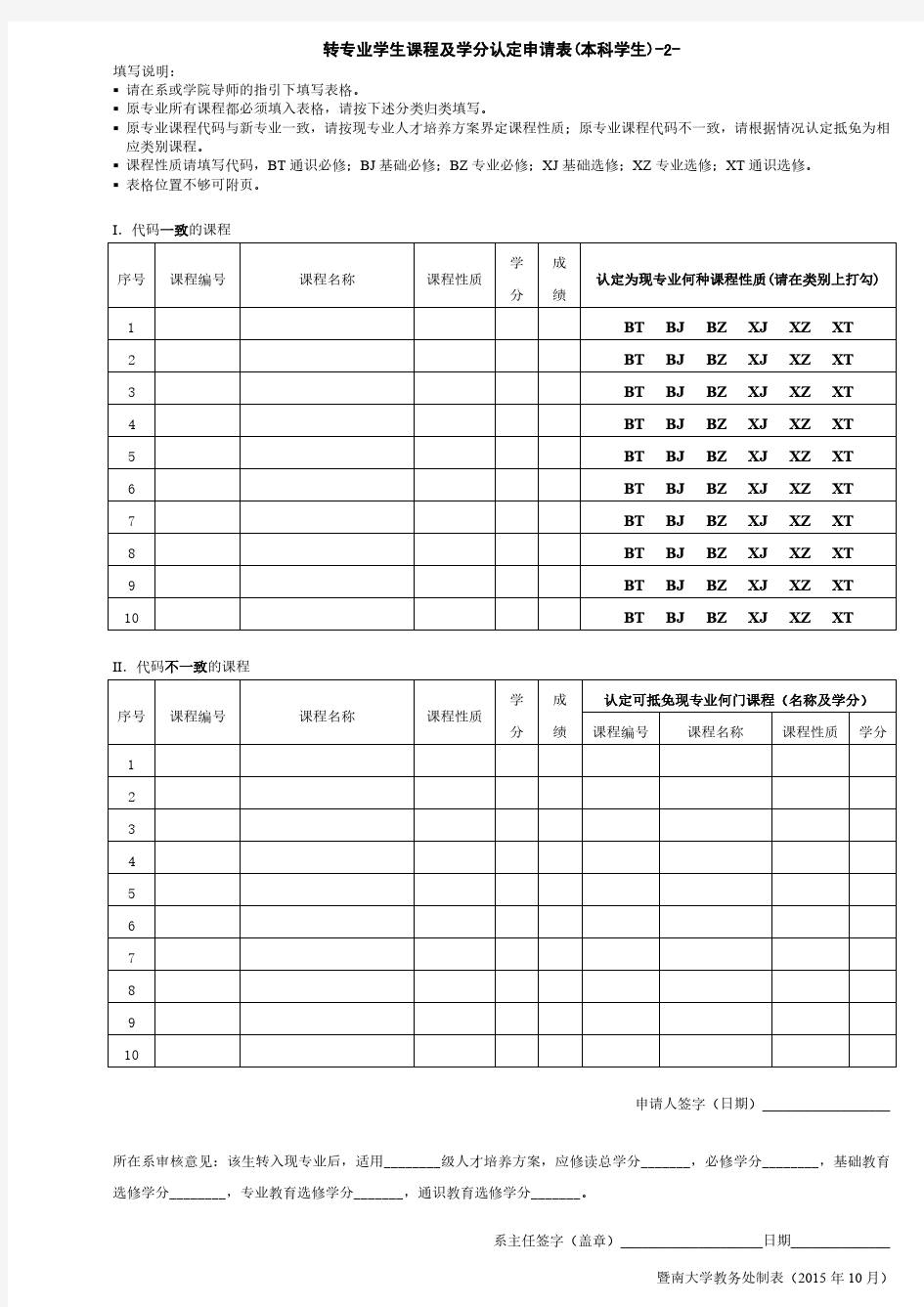 转专业学生课程及学分认定申请表(本科学生)-1-