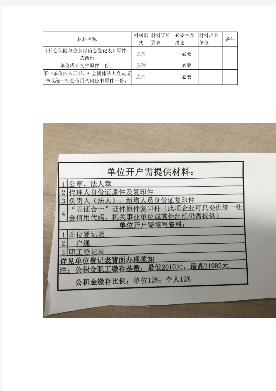 社保+公积金材料所需材料