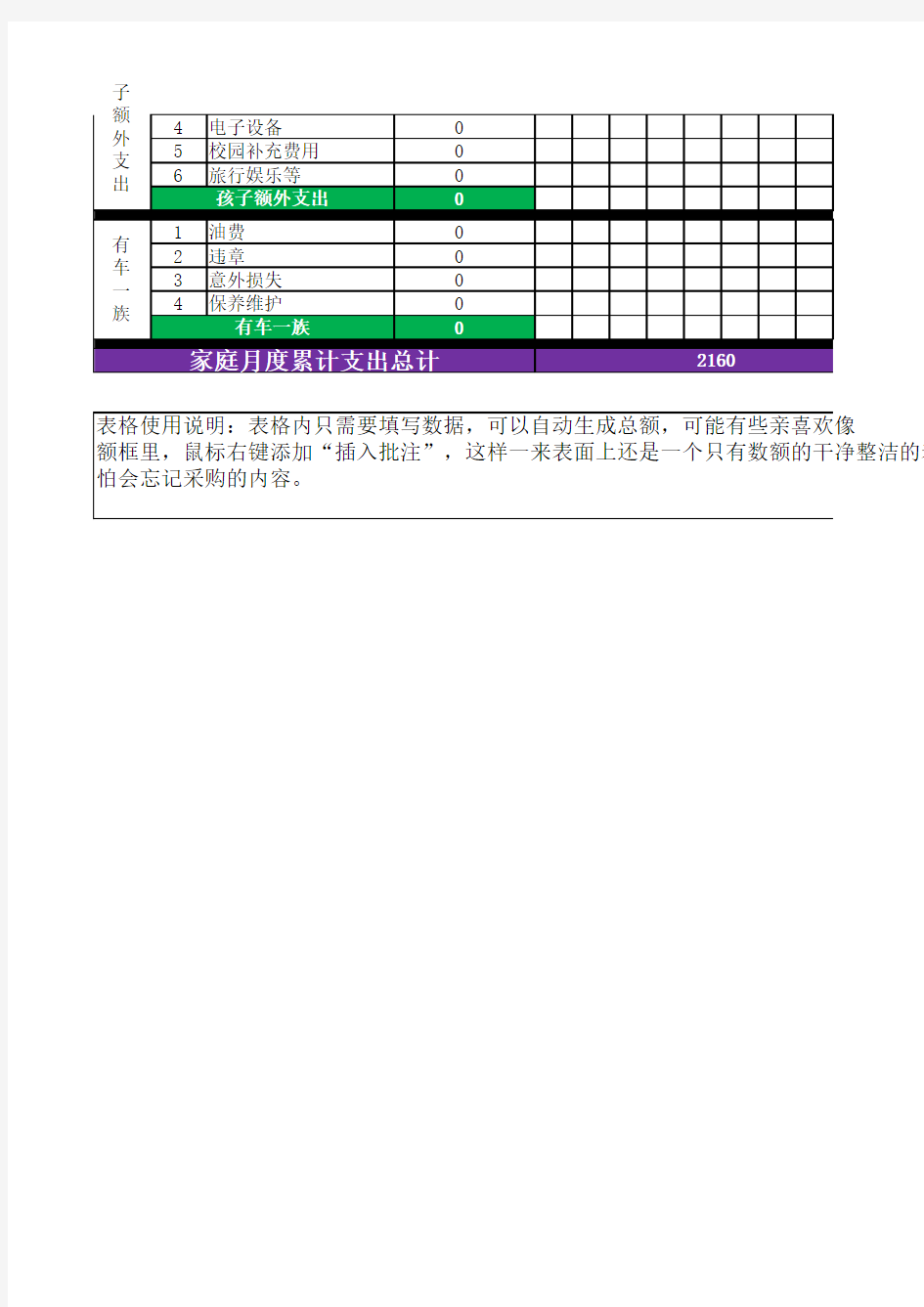 年家庭日常支出明细表