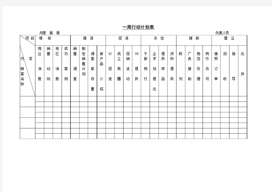 欧丽妍护肤品一周行动计划表