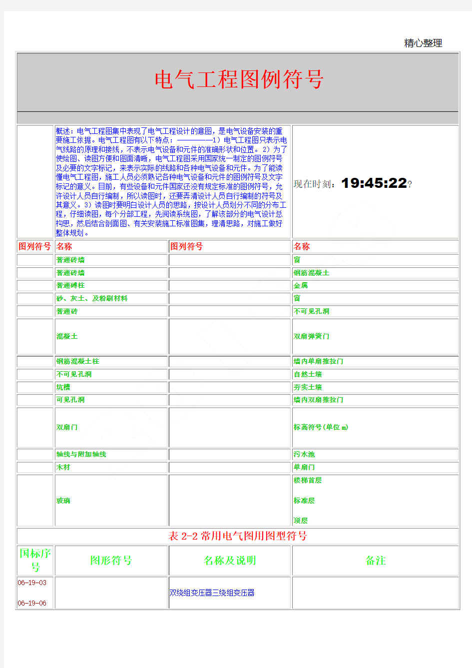 电气工程图例符号大全