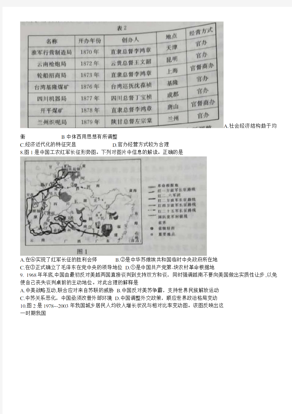 2021届高三12月联考历史试题Word版