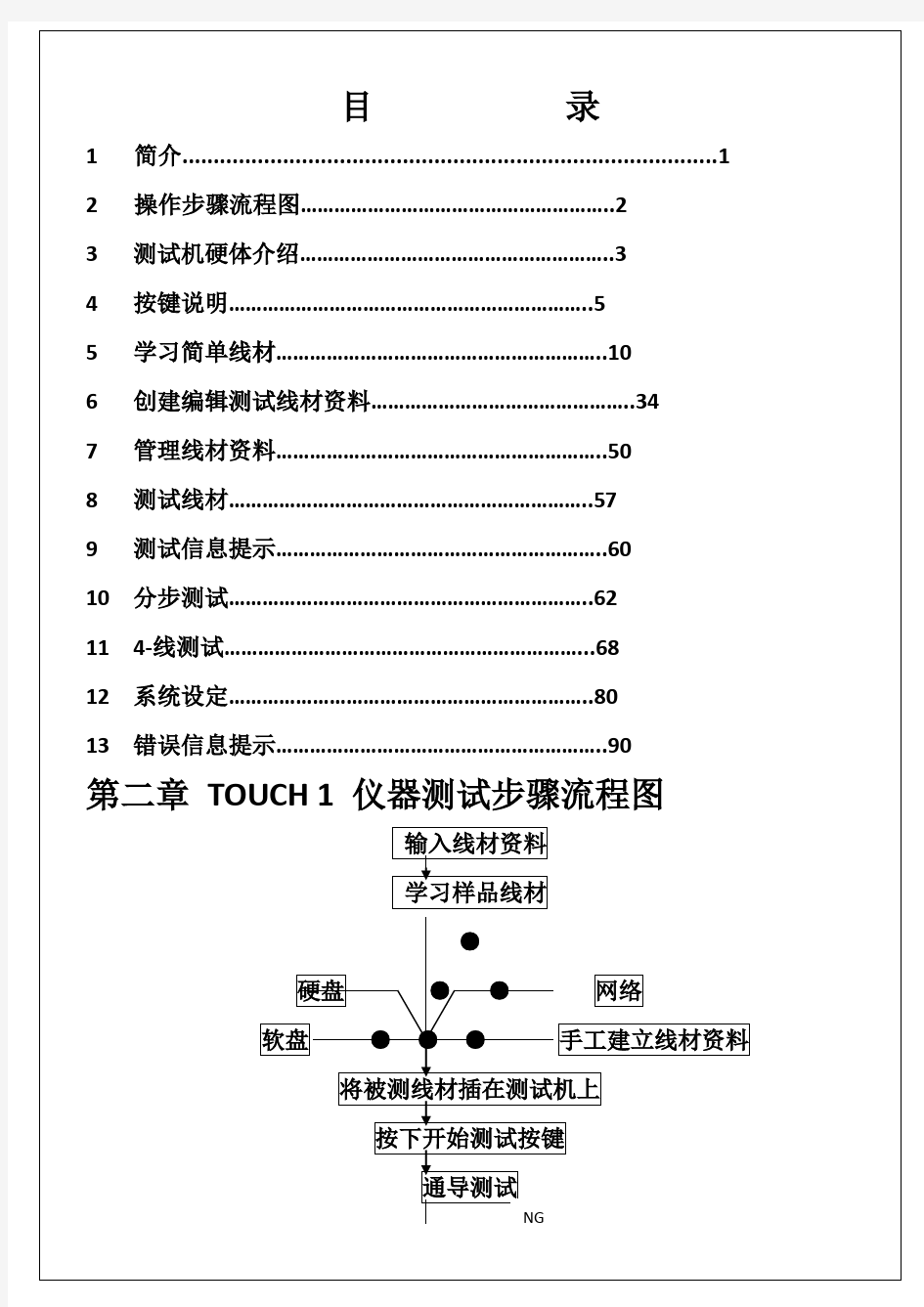 Touch中文操作手册