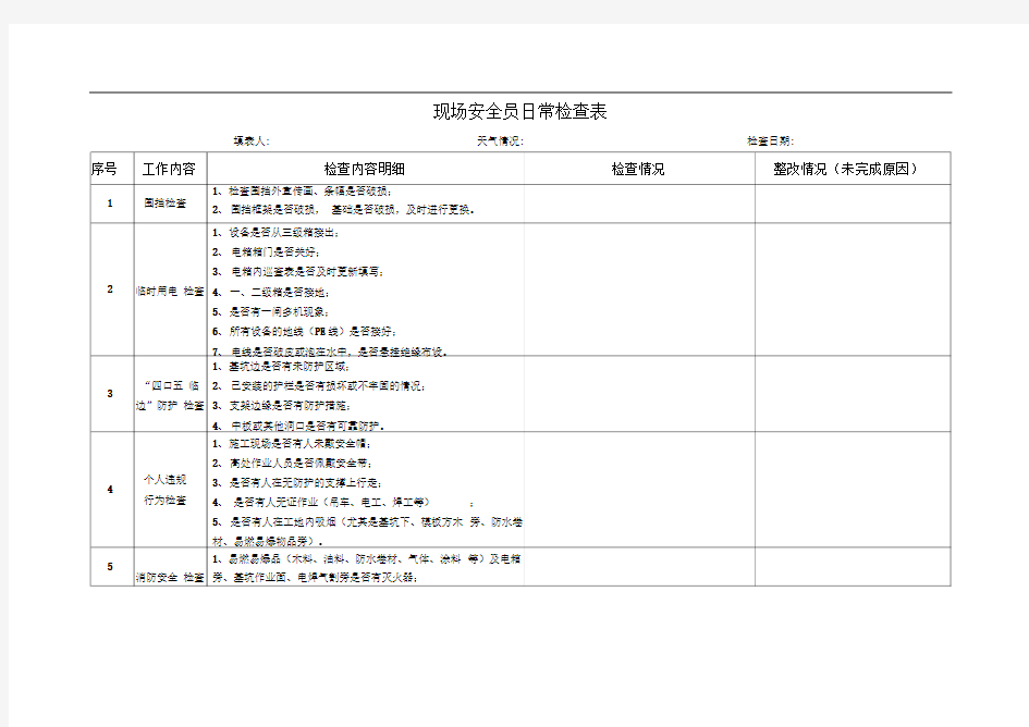 现场安全员日常工作检查表