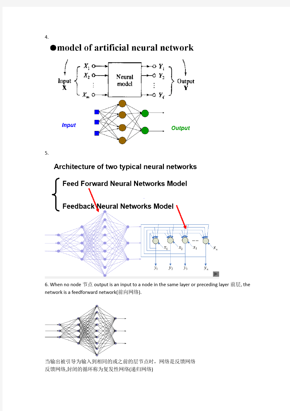 人工神经网络复习资料