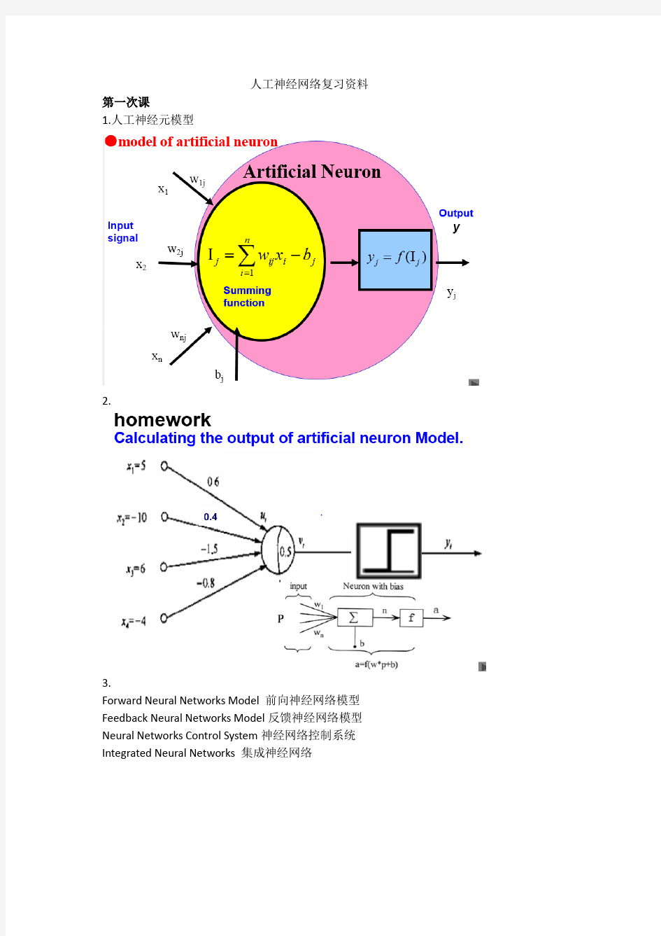 人工神经网络复习资料