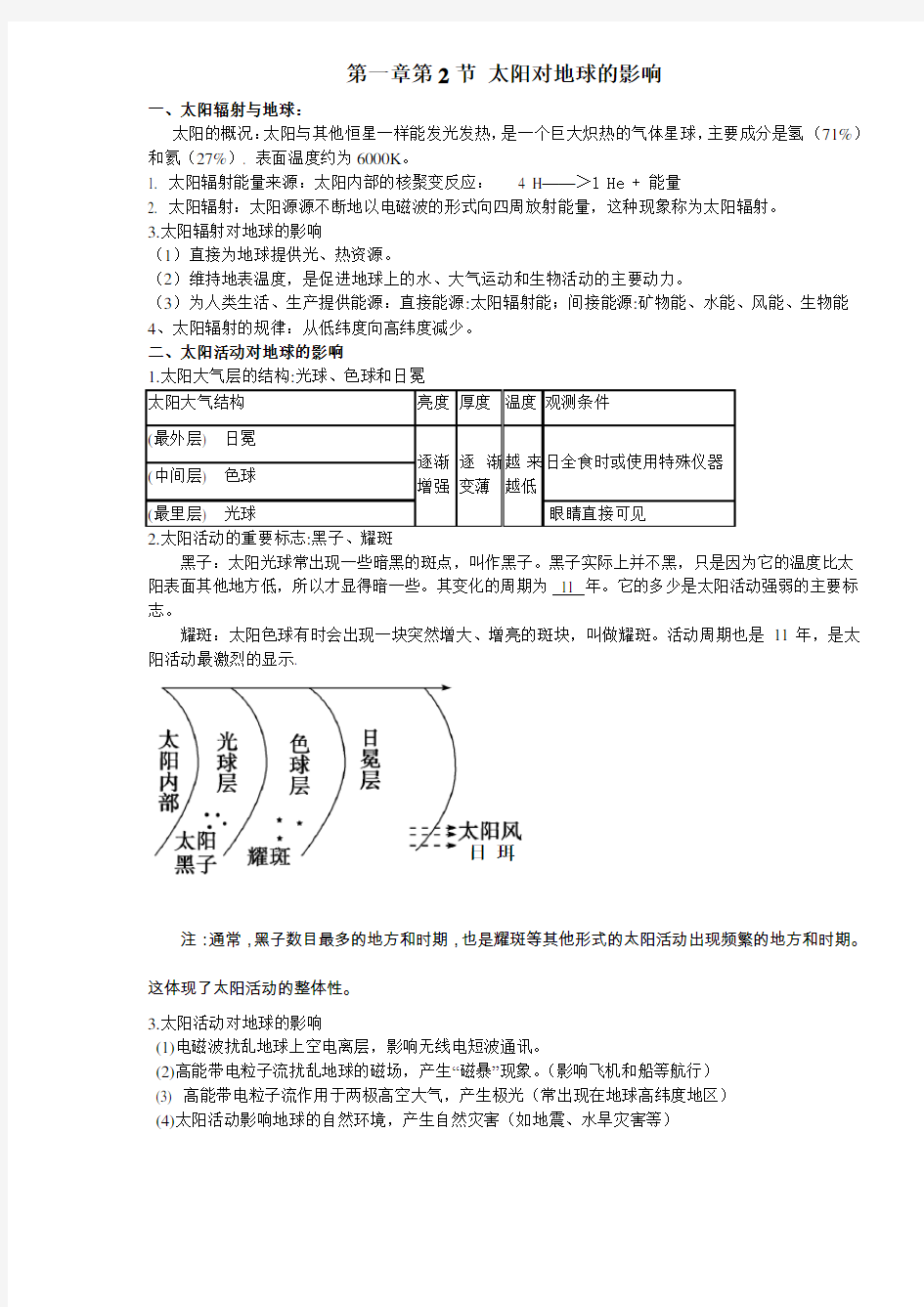 (完整版)人教版高中地理必修一第一章知识点总结