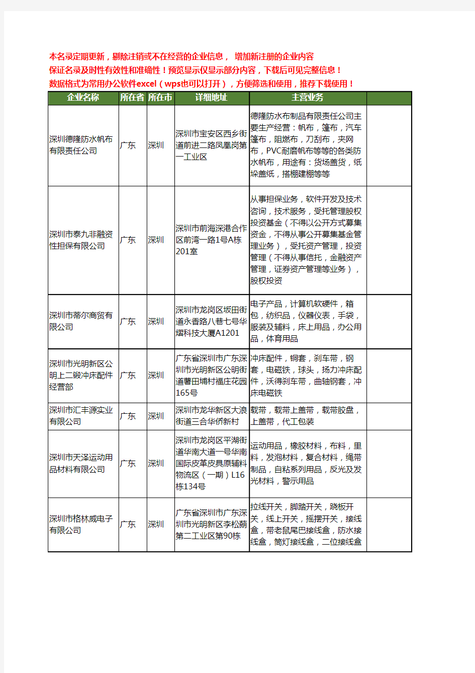 新版广东省深圳上带工商企业公司商家名录名单大全10家