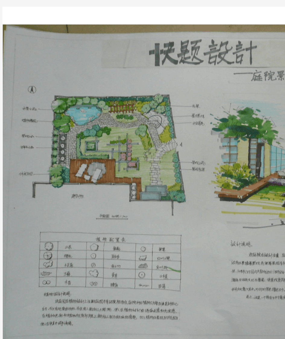 南京林业大学园林景观专业考研快题设计
