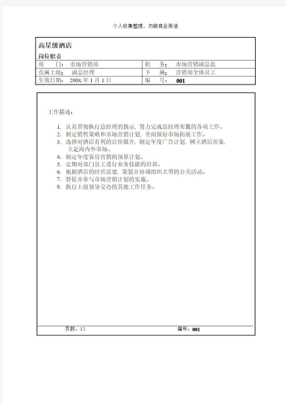 市场营销副总监岗位职责(1页)