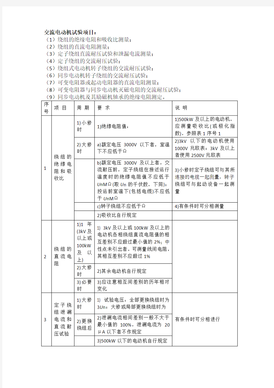 高压10KV交流电动机试验项目