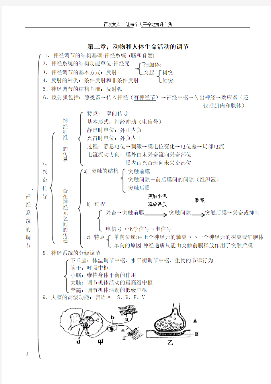 人教版高中生物必修三全书知识整理