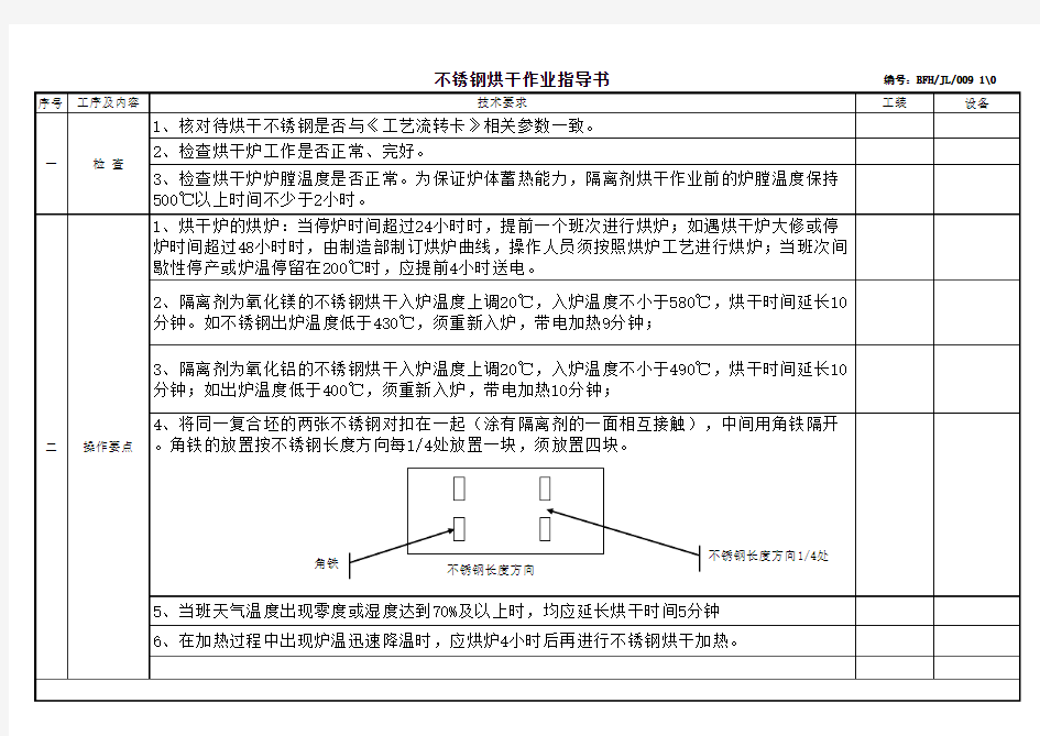 不锈钢烘干作业指导书