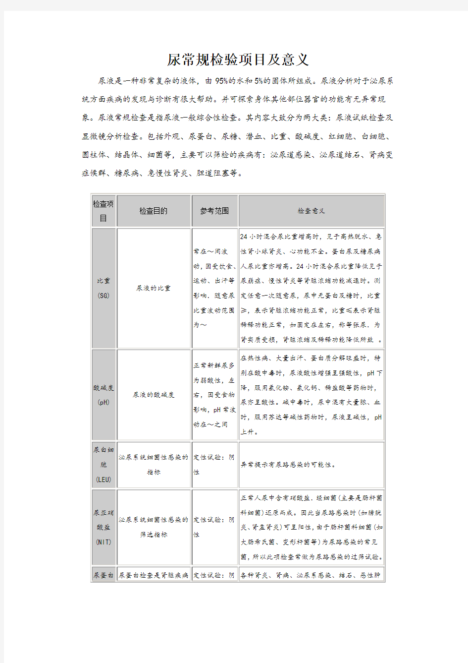 尿常规检验项目及意义