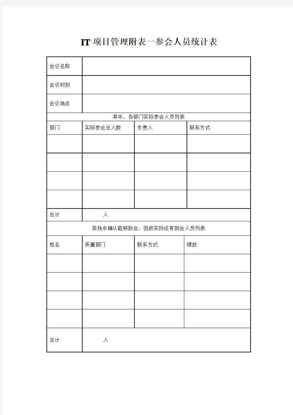 IT项目管理附表一参会人员统计表