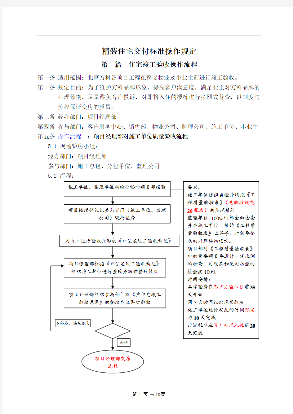 《北京万科精装修住宅交付标准操作规定》