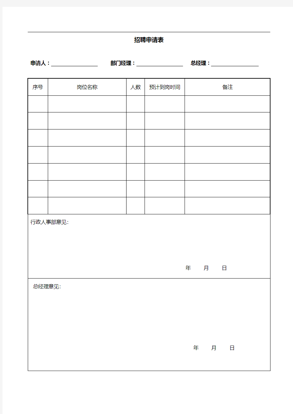 工作常用的20种表格