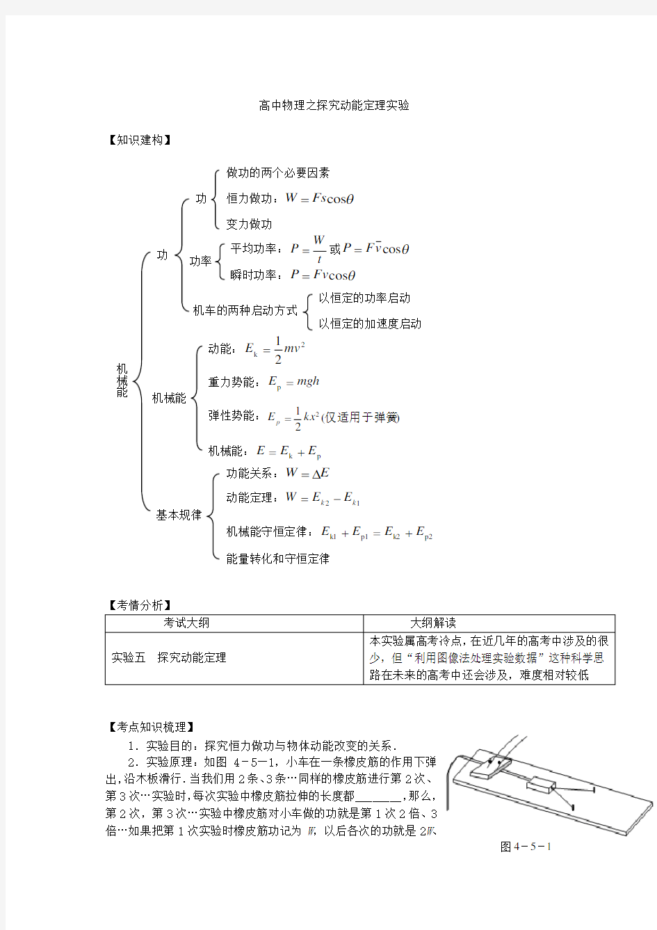 高中物理之探究动能定理实验