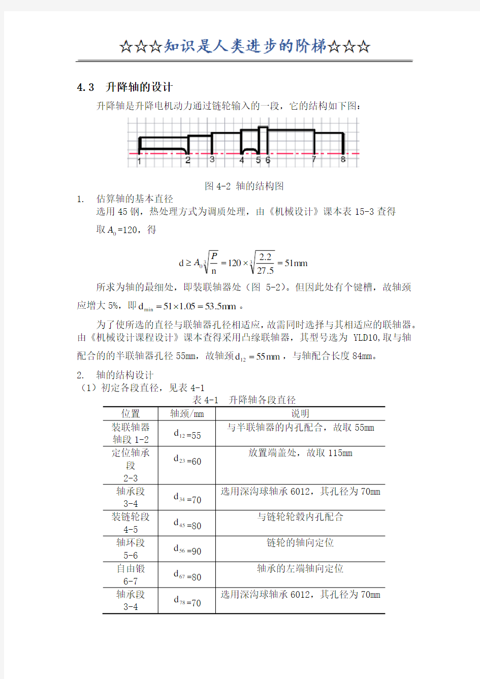 轴设计校核