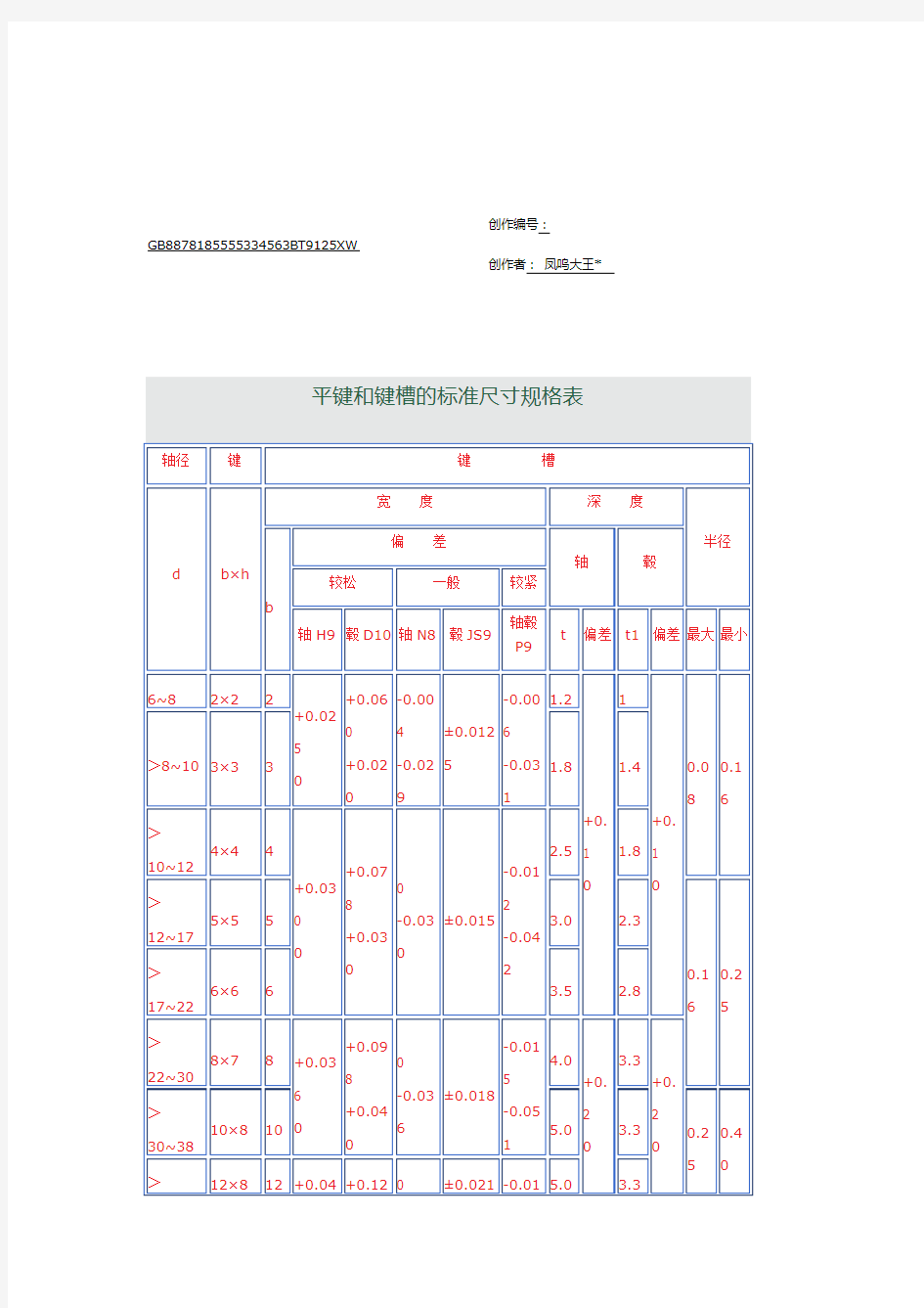 平键和键槽的标准尺寸规格表