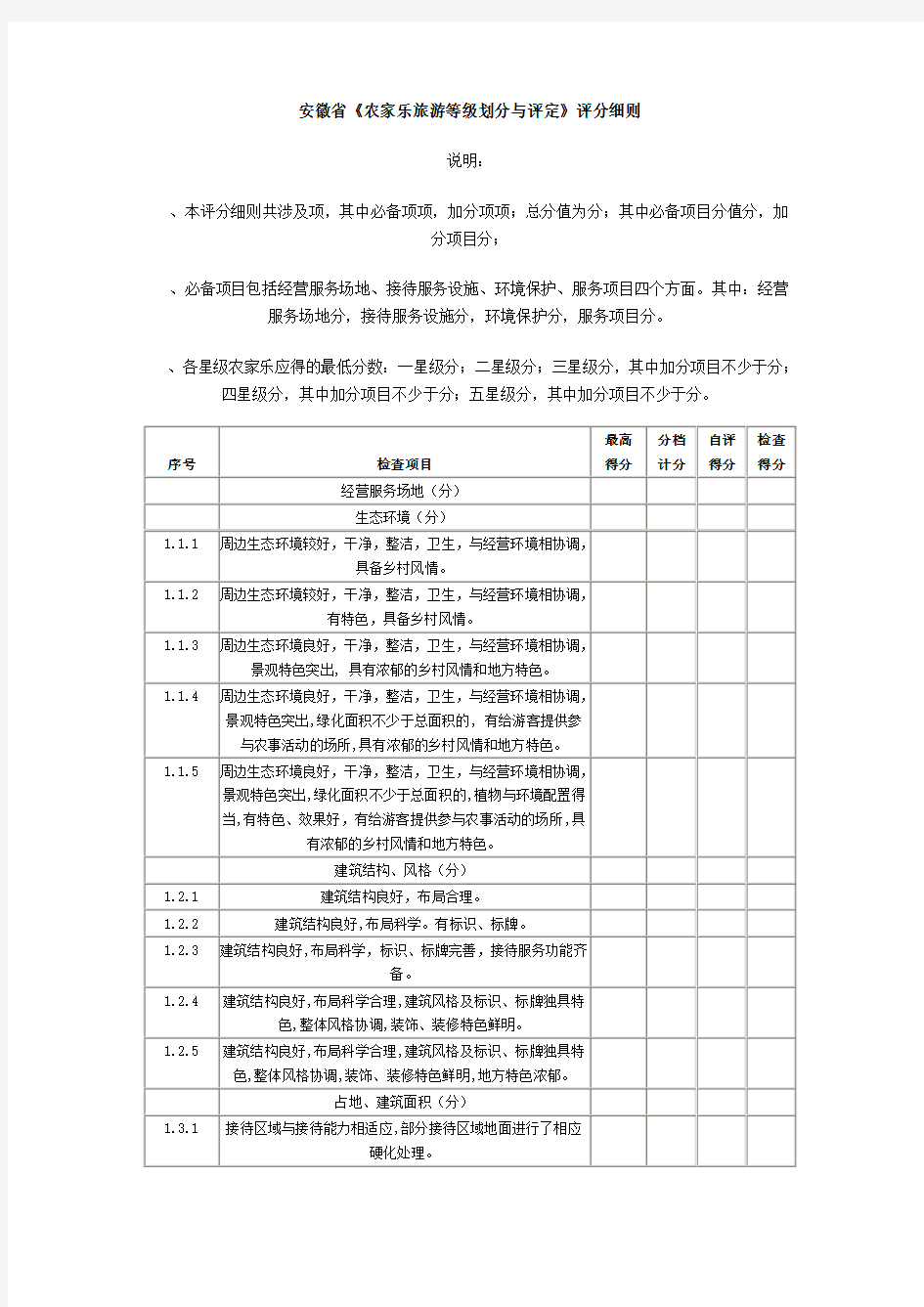 安徽省《农家乐旅游等级划分与评定》评分细则