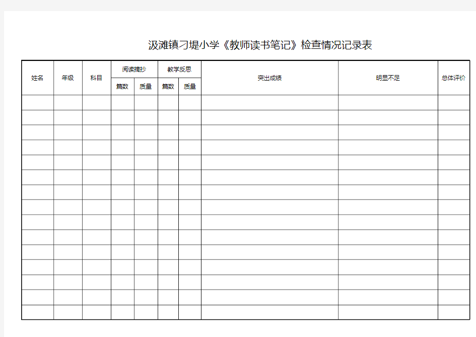 教师读书笔记检查记录表