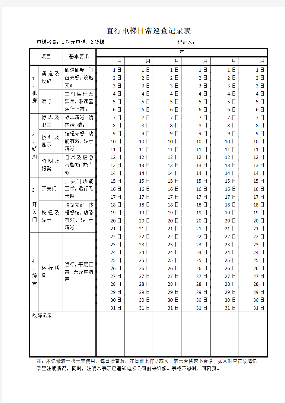 电梯日常巡查记录表